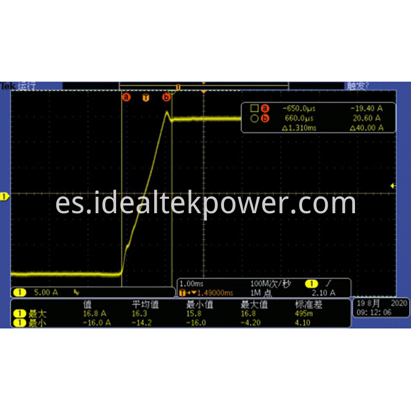 Bidirectional Power Supplies Single Module Reverse 15A to Forward 15A Switching Waveform (Switching time less than 1.4mS)